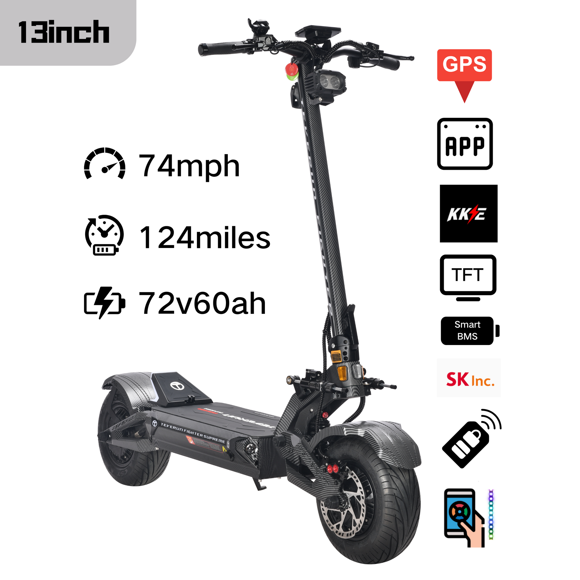 FIGHTER SUPREME 7260R – TEVERUN USA